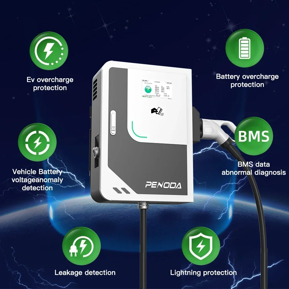 PENODA 30kw 40kw Ocpp 4G WIFI  - огляд і ціна Dc Fast Charger 30Kw Wallbox Commercial