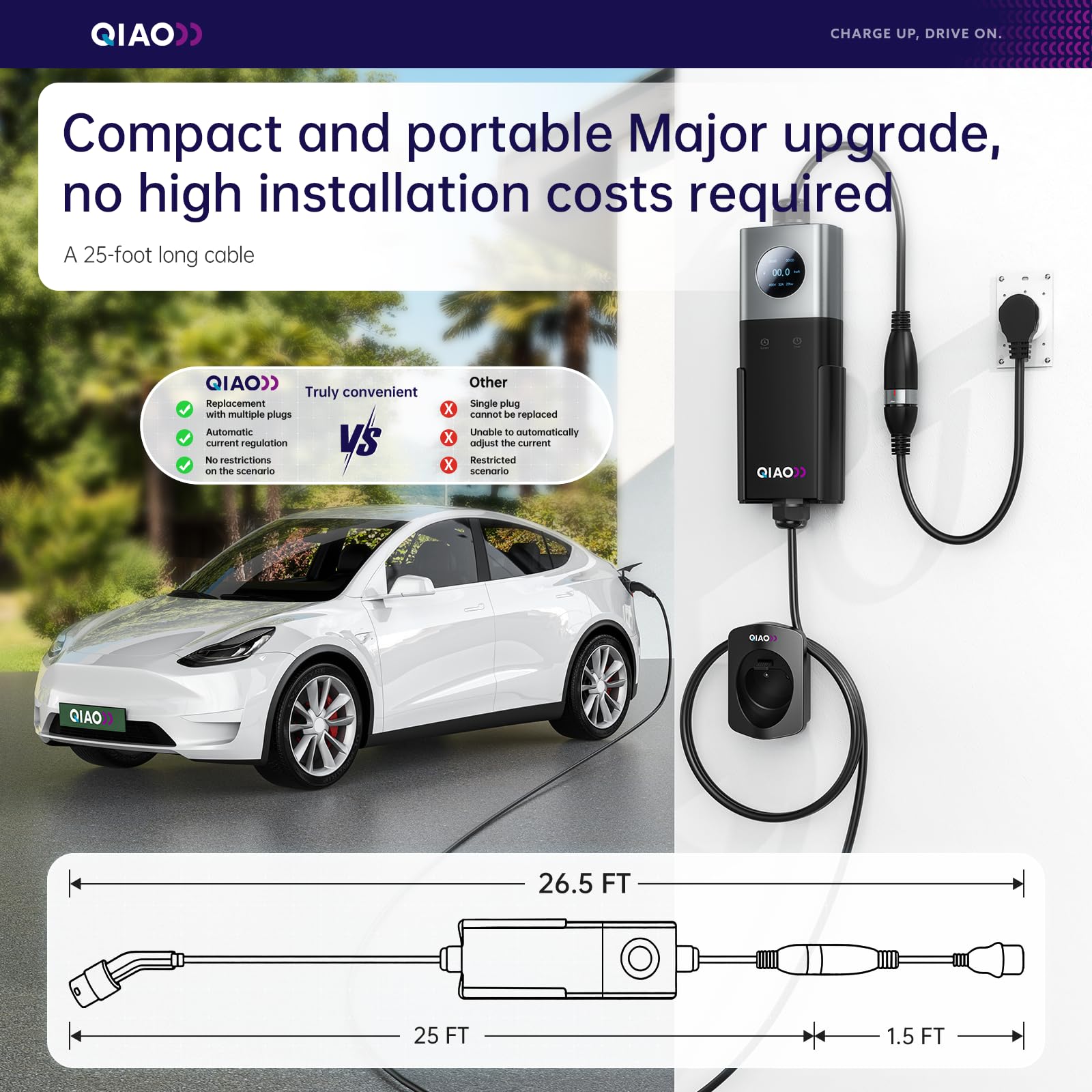 QIAO Level 2 EV Charger SAE J1 - огляд і ціна Ev Charger Adapter