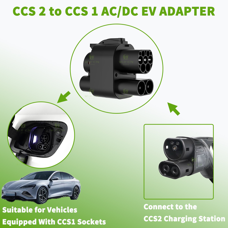 WUFEN AC & DC CCS2 To CCS1 DC  - огляд і ціна Ccs2 To Ccs1 Fast Charge Adapter 250Kw