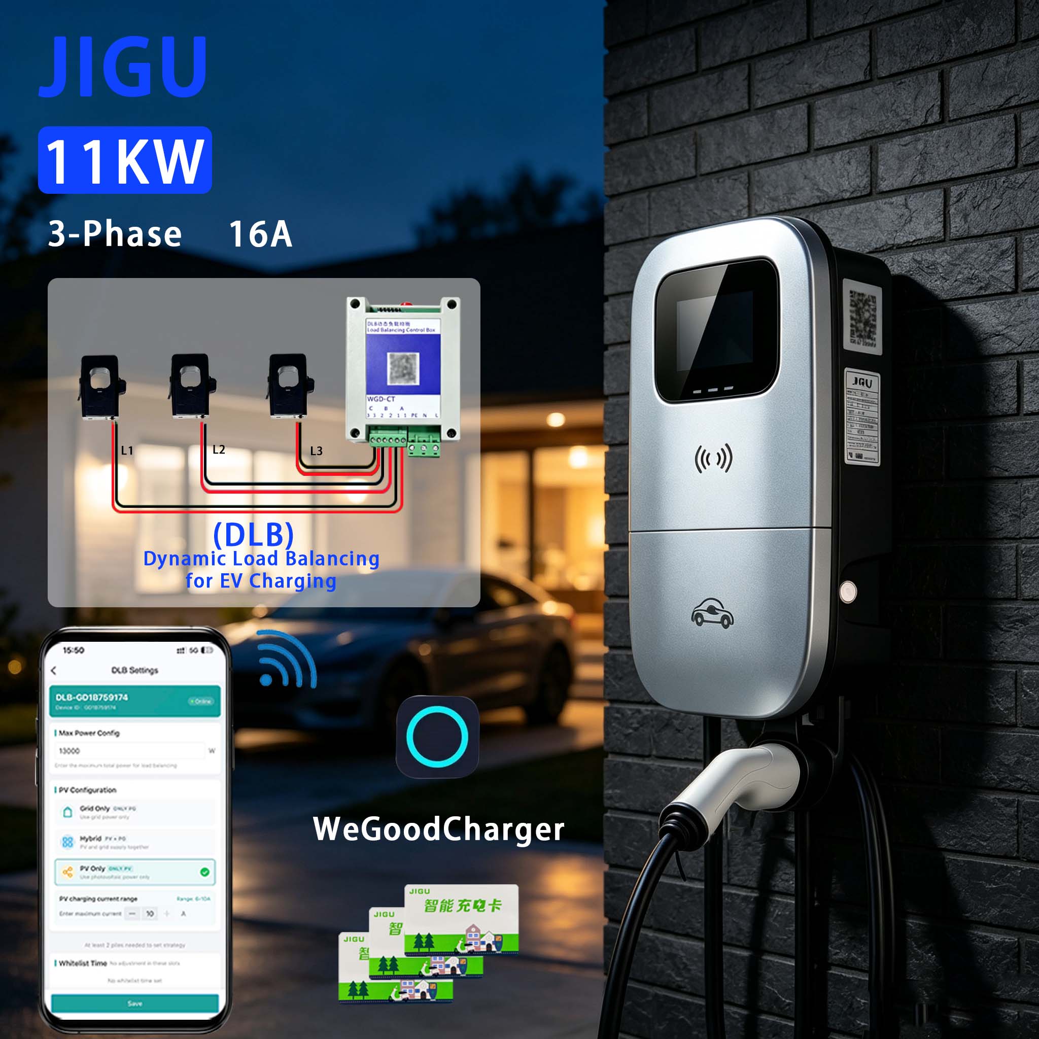 JIGU Dynamic Load Balancing EV - огляд і ціна Wallbox Ev