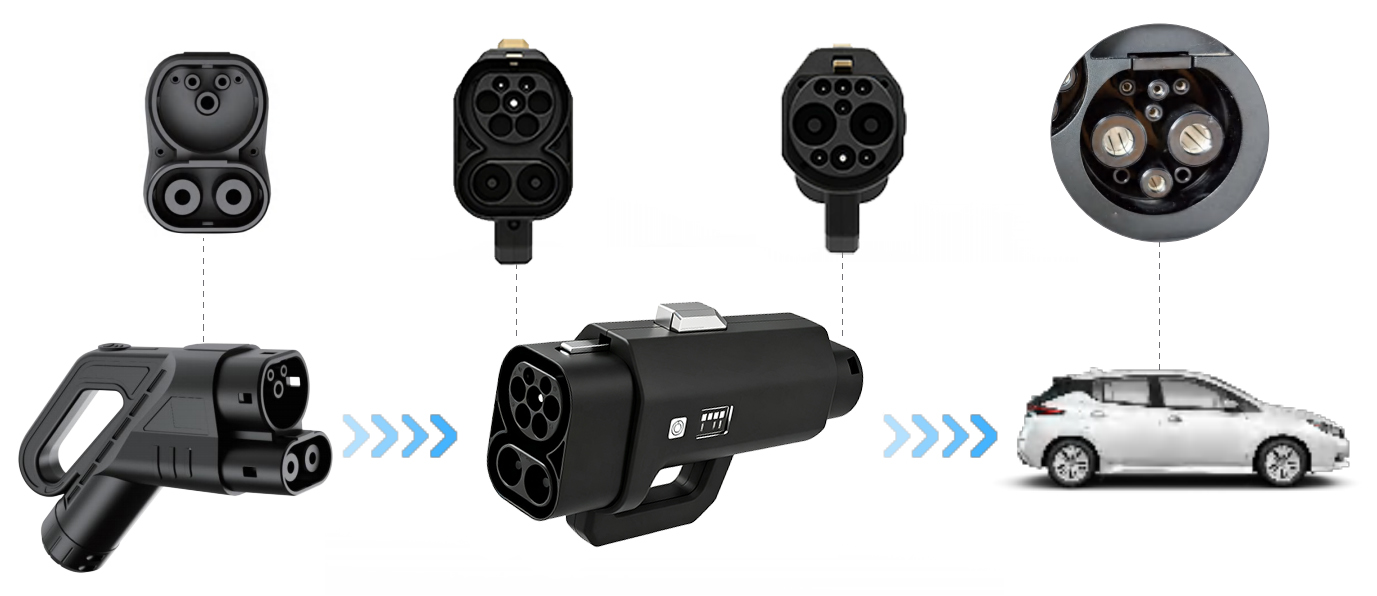 400A CCS Combo 2 to GBT EV Cha - огляд і ціна Ev Charger Adapter