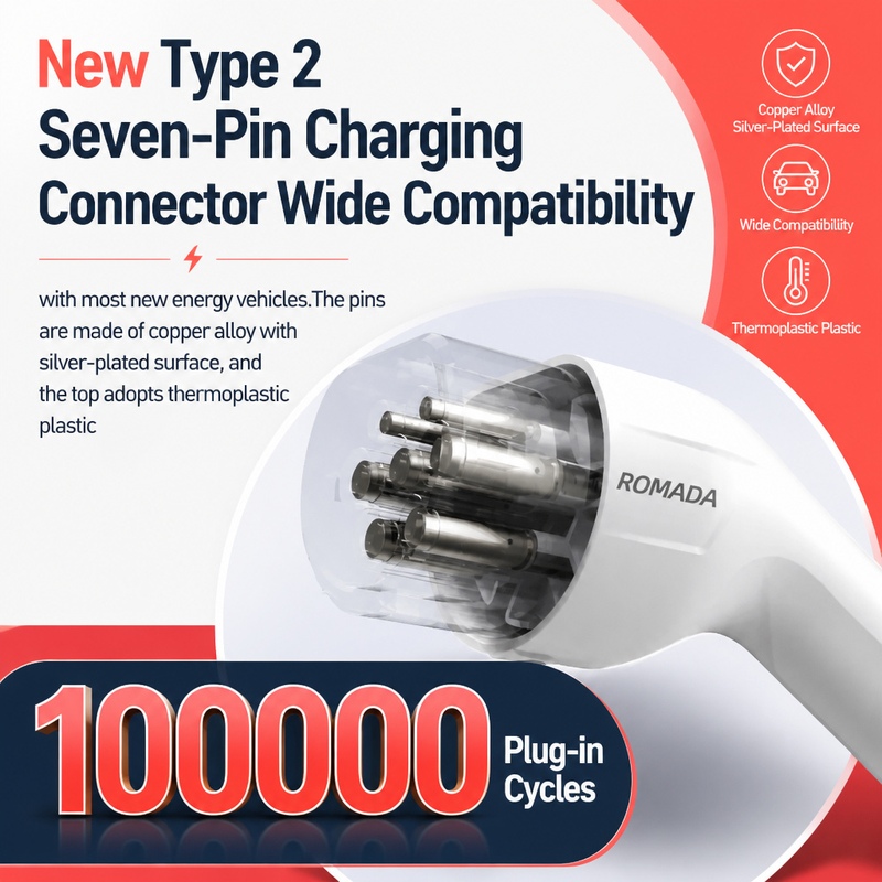 7KW ROMADA Electric Vehicle Po - огляд і ціна Portable Ev Charger 32A Type 2 Cee Plug