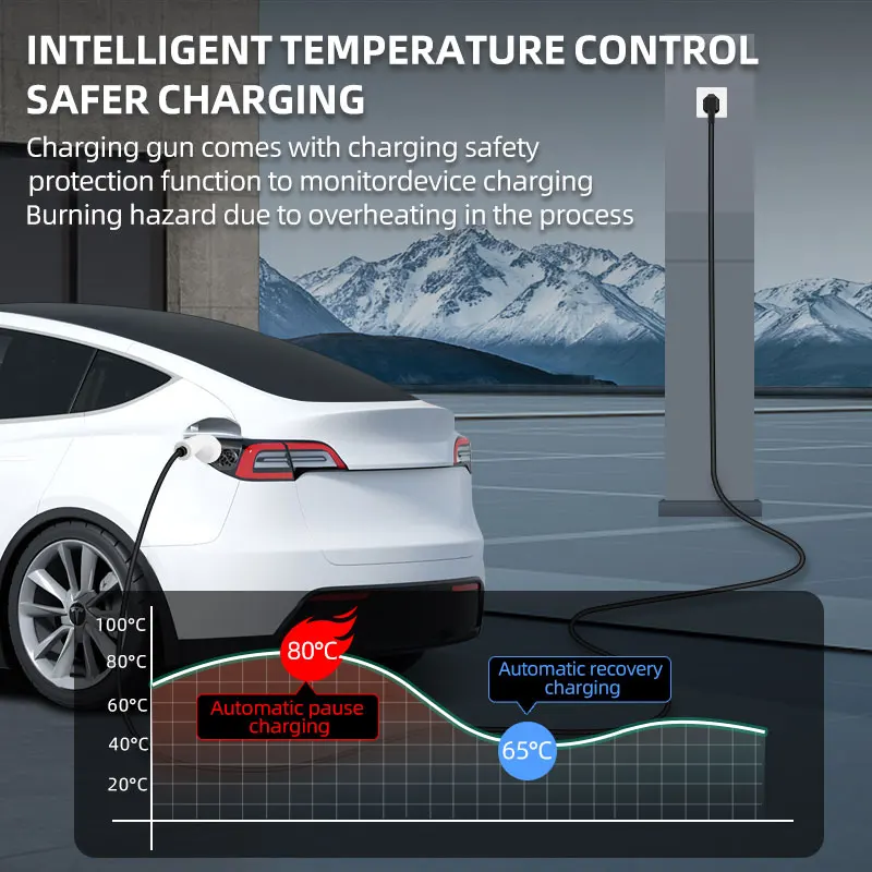 ROMADA 3.5KW 16A EV Portable C - огляд і ціна Ev Charger Adapter