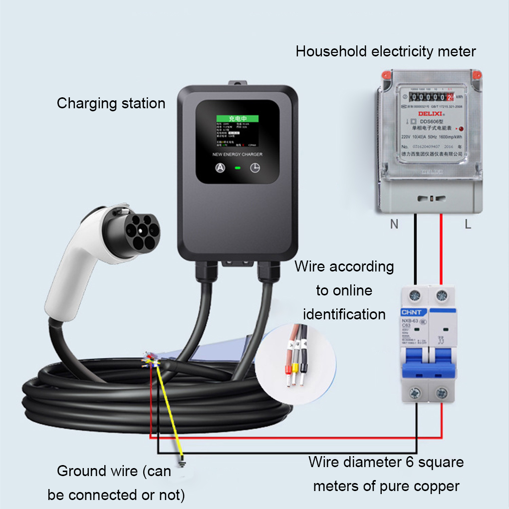 EV Charger 32A-24A-16A-8A 7KW  - огляд і ціна Wallbox Ev