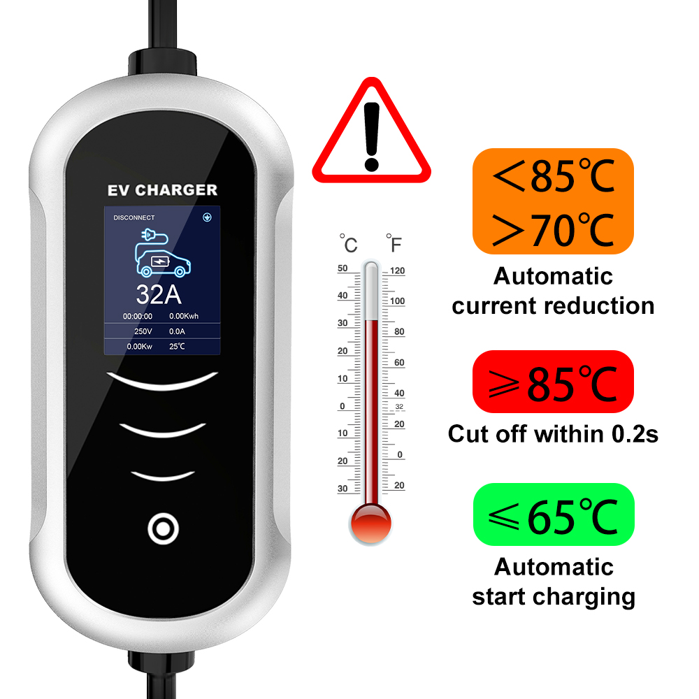 IPENGEN Type 2 Portable EV Cha - огляд і ціна Portable Ev Charger 32A Type 2 Cee Plug