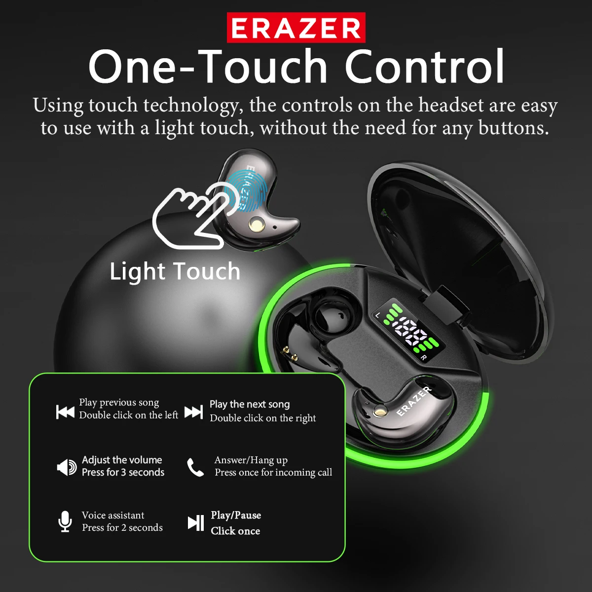 EARZER XF58 In-Ear Bluetooth H - огляд і ціна Type 2 Charger