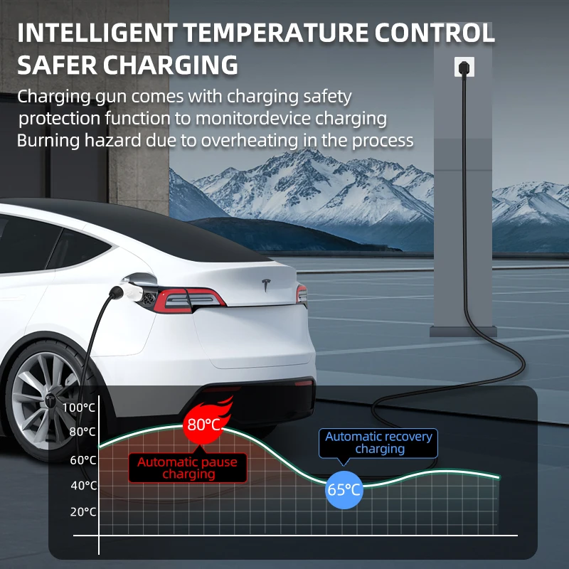 For Electric Vehicle 7KW 32A E - огляд і ціна Ev Charger Adapter