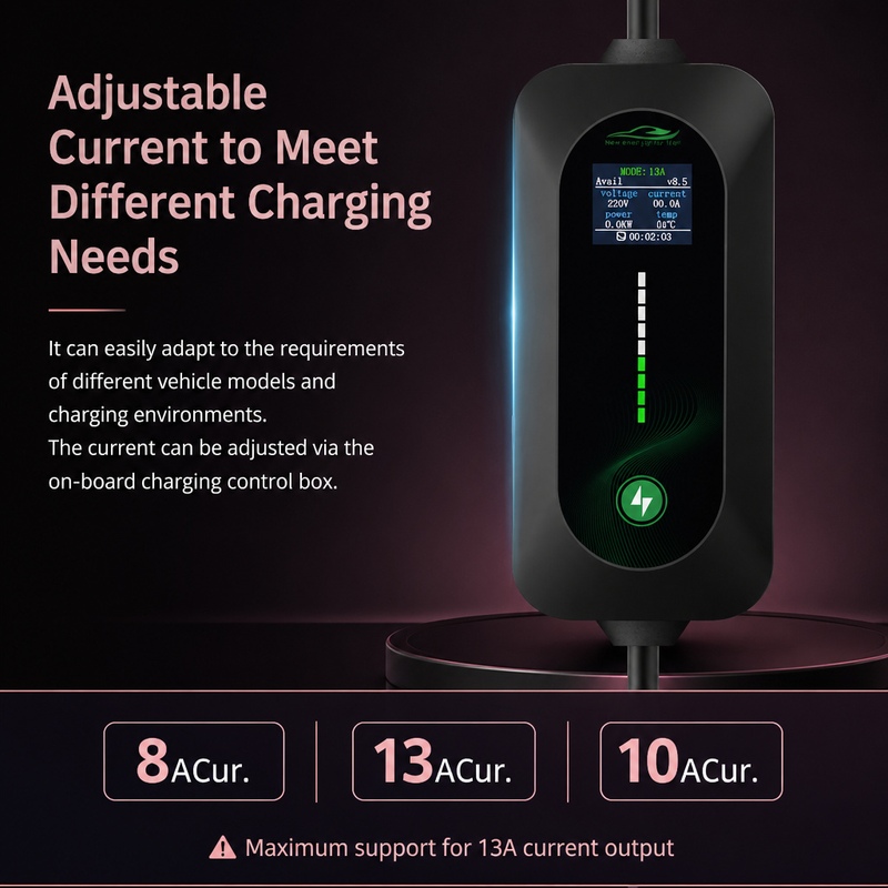 ROMADA 3.5KW Eletric Vehicle C - огляд і ціна Portable Ev Charger