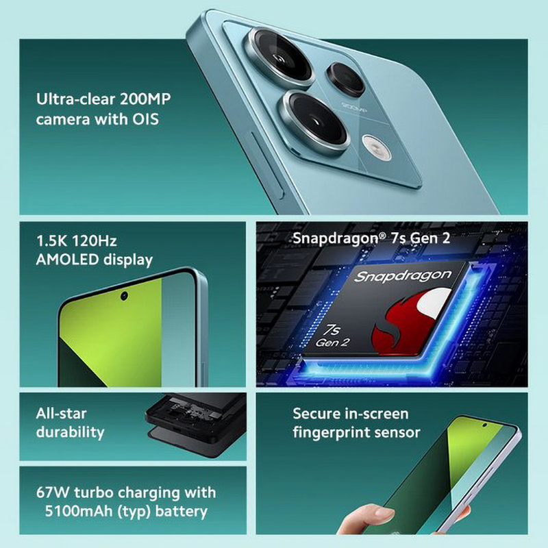 Global Firmware Xiaomi Redmi N - огляд і ціна Type 2 Charger