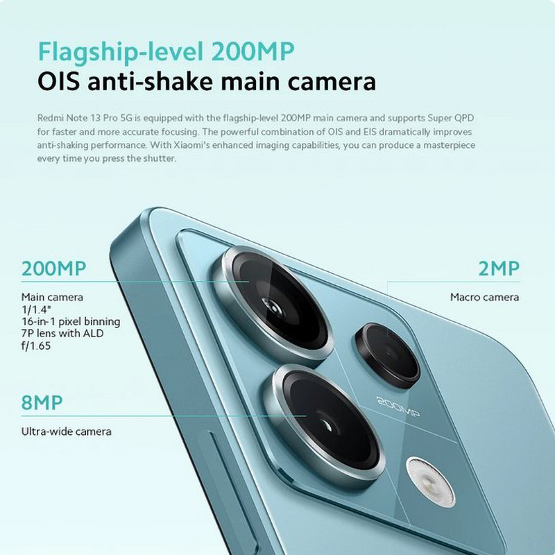 Global Firmware Xiaomi Redmi N - огляд і ціна Type 2 Charger