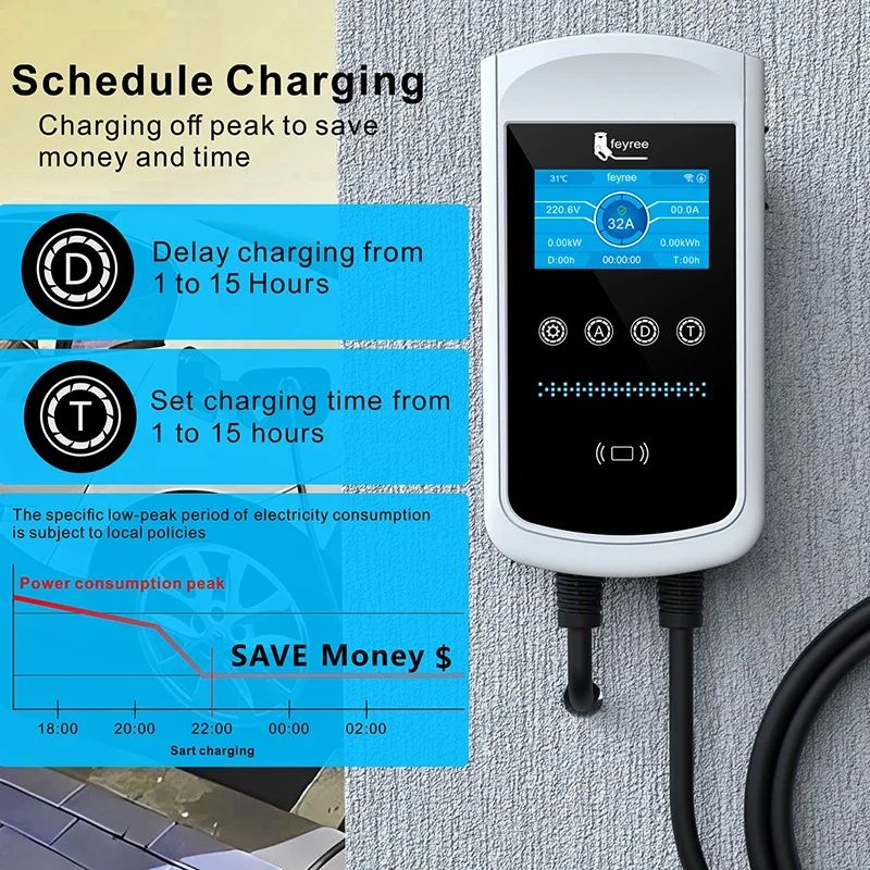 Feyree Type2 EV Charger 32A 7. - огляд і ціна Home Ev Charger